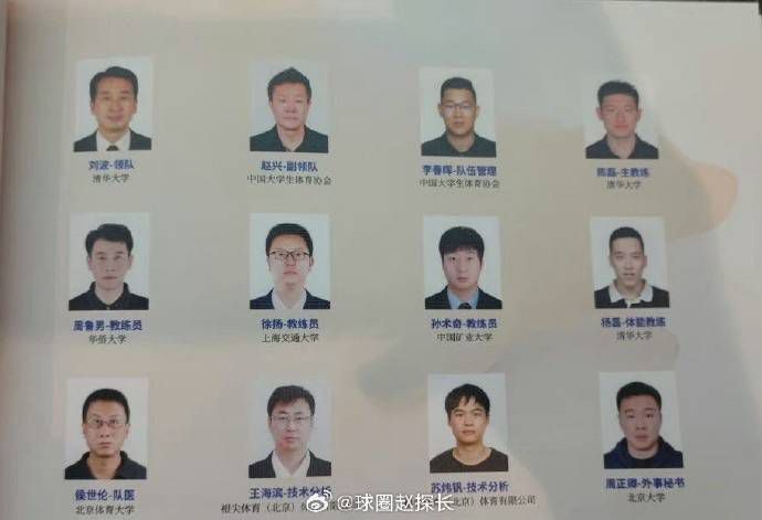 7位公主演技2020